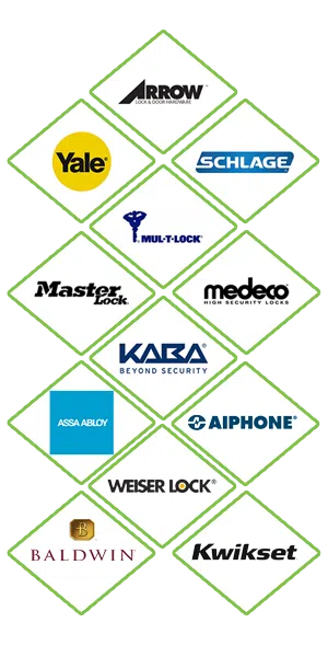 Super Locksmith Services Kansas City, MO 816-622-3386 Super Locksmith Services Kansas City, MO 816-622-3386 - locks-we-carry