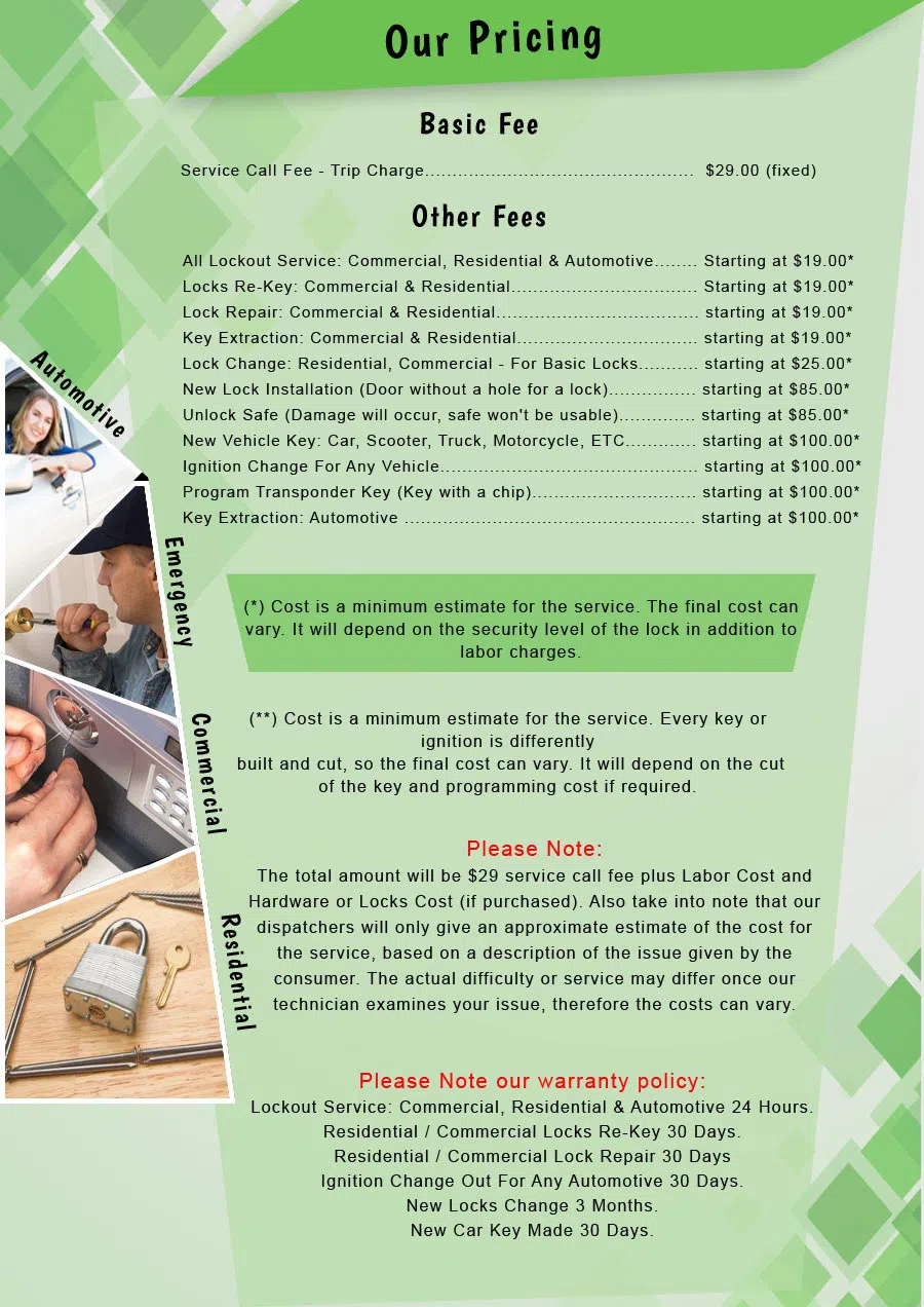 Super Locksmith Services Kansas City, MO 816-622-3386